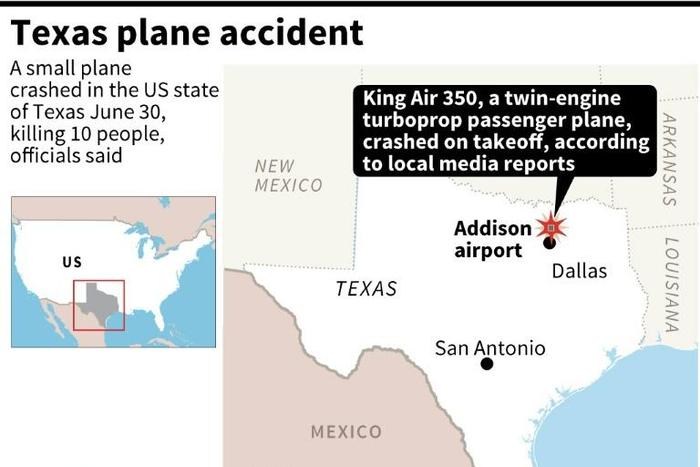 Map of Texas locating the site of a plane crash that left 10 people dead