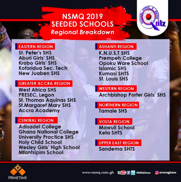 Seeded schools for the 2019 NSMQ
