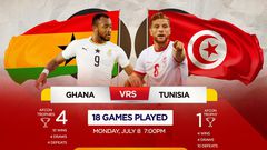 GHANA VS TUNISIA Web