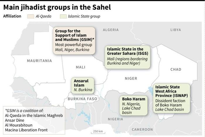 The poor Sahel state of Burkina Faso has been battling a rising wave of jihadist attacks since 2015, which began in the north but have since spread to the east