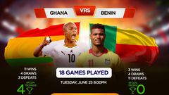 Ghana vs Benin