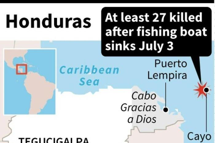 Ninety-one people were aboard the boat, the 70-tonne "Wallie," when it set sail from Cabo Gracias a Dios in Honduras