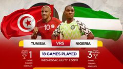 TUNISIA VS NIGERIA Web