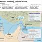 Suspected attacks involving tankers in the Gulf