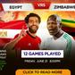 Hosts Egypt face Zimbabwe in AFCON opener