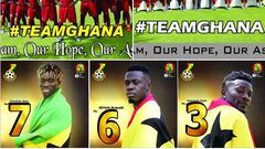 Ghanaians troll Black Stars over 2019 AFCON photoshoot and creatives