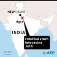Map of India locating a bus crash near Agra that killed at least 29 people on Monday, according to police