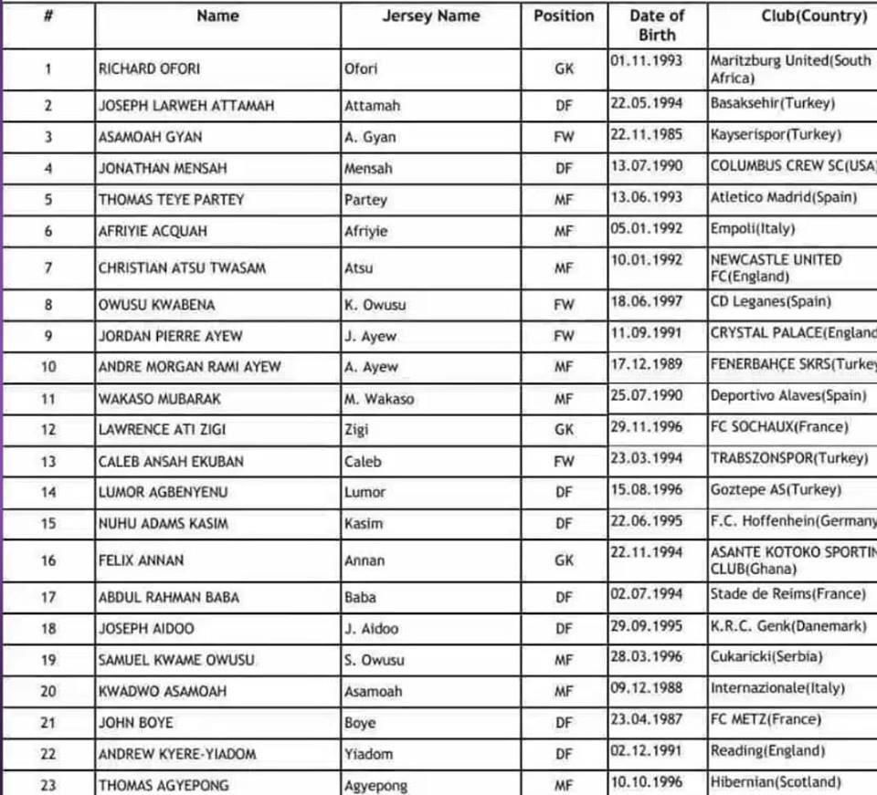 Black Stars for AFCON 2019