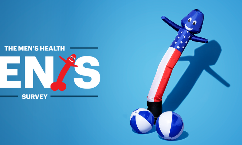 The State of the American Penis Survey