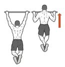 These Exercises Will Prep You For Perfect Pullups