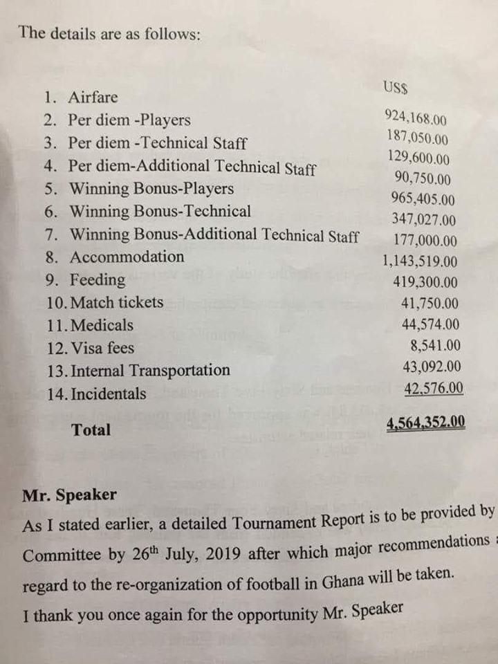 $4.5m spent by the Black Stars
