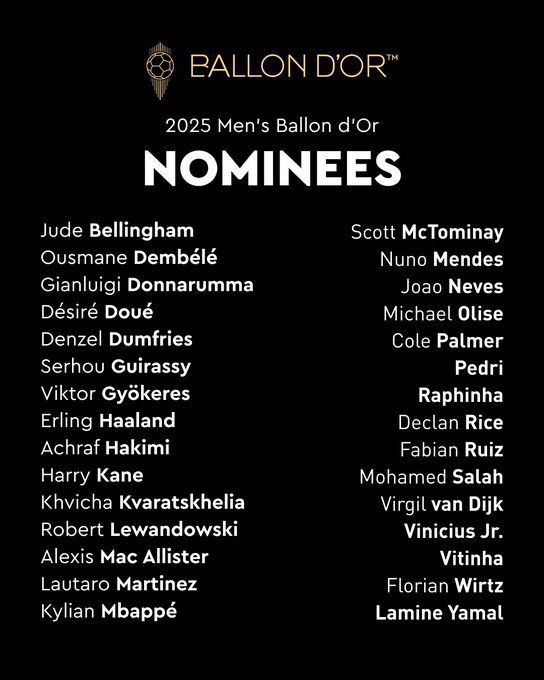 Ballon d'Or 2025 - Full list of nominees