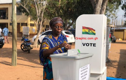 A voter casting her ballot