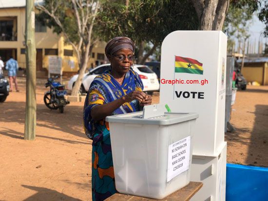 'No voting at NPP office at Abeka' - Police deny media reports