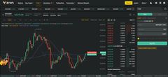 BYDFi: Reimagining crypto trading for the individual investor