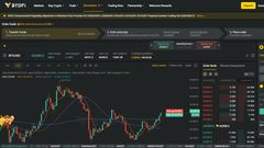 BYDFi: Reimagining crypto trading for the individual investor