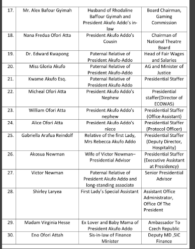 Family and friends 1