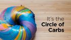 Your Guide To Carb Cycling For Weight Loss