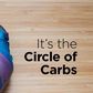 Your Guide To Carb Cycling For Weight Loss