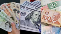 Here are the strongest currencies in the world