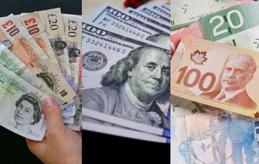 Here are the strongest currencies in the world