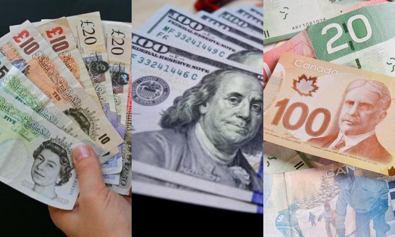 Here are the strongest currencies in the world