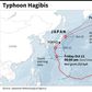 Typhoon Hagibis has weakened but still packing a dangerous punch