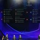 The draw for the Champions League group stage in Monaco on Thursday threw up plenty of intriguing ties