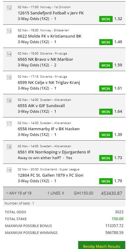 Soccabet big winner