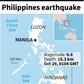 Map locating the 6.6 magnitude earthquake in the southern Philippines