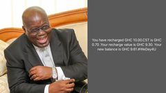 23 Ghanaians who are not happy with the Communication Service Tax (CST)
