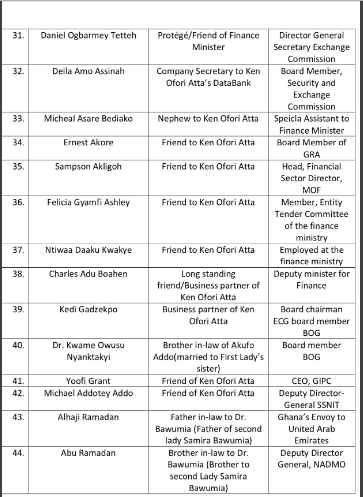 Family and friends 2