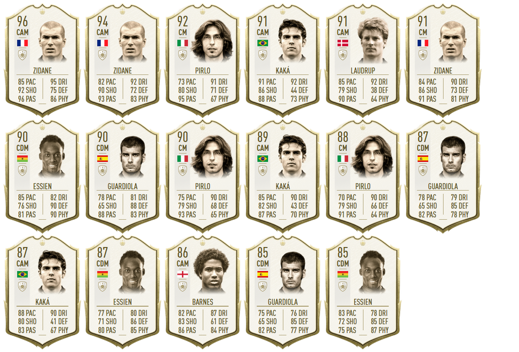 Essien as a FIFA 20 icon