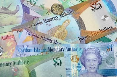 Cayland Islands Dollar