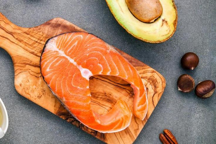 How to Calculate Macros for Keto