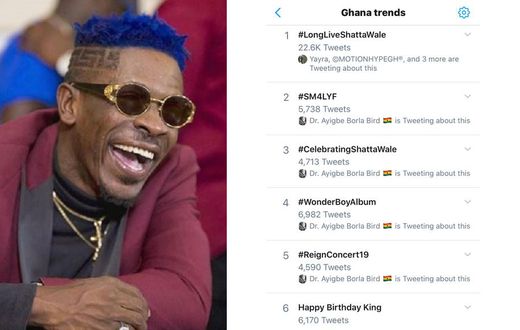 Shatta Wale