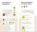 10 Best Apps for Your Overall Health