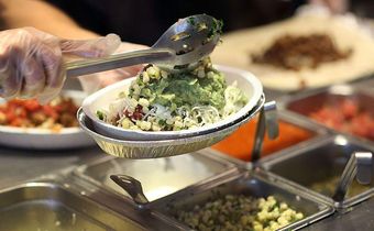 Is Chipotle Healthy?