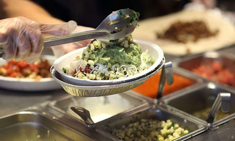 Is Chipotle Healthy?