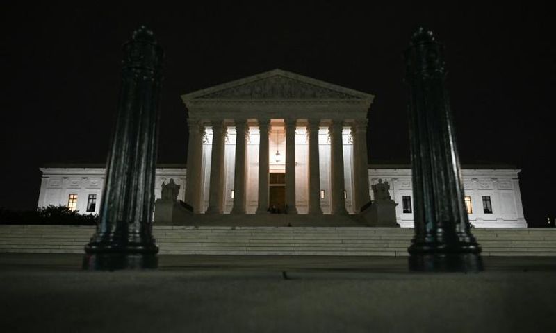 The Supreme Court building in Washington