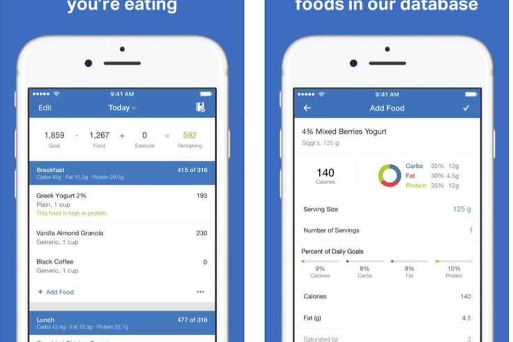 10 Best Apps for Your Overall Health