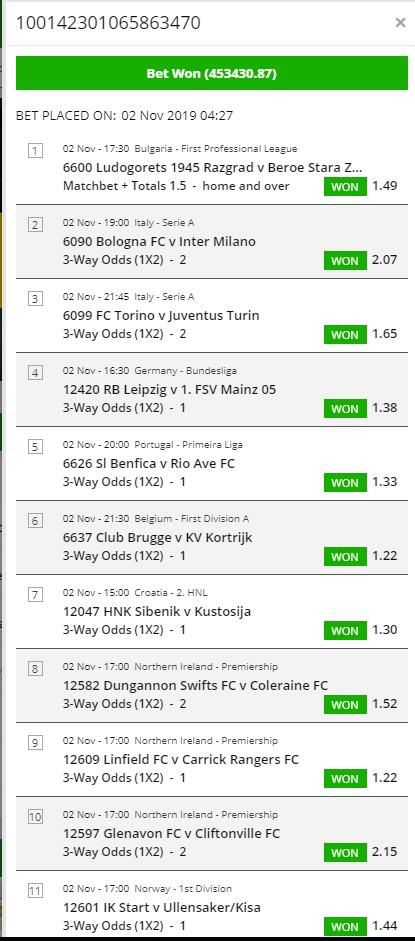 Soccabet big winner