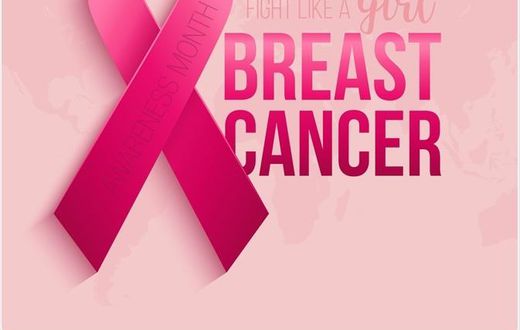 Breast Cancer Awareness (News Medical)