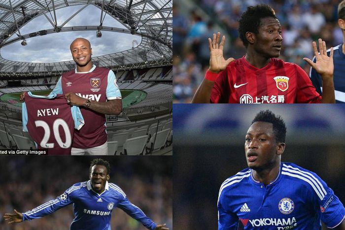 Most expensive Ghanaian players