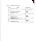 Here are the MPs on the appointments committee to vet Mahama’s ministerial nominees