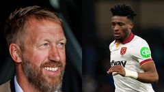 Mohammed Kudus to play under new manager as West Ham name Graham Potter coach