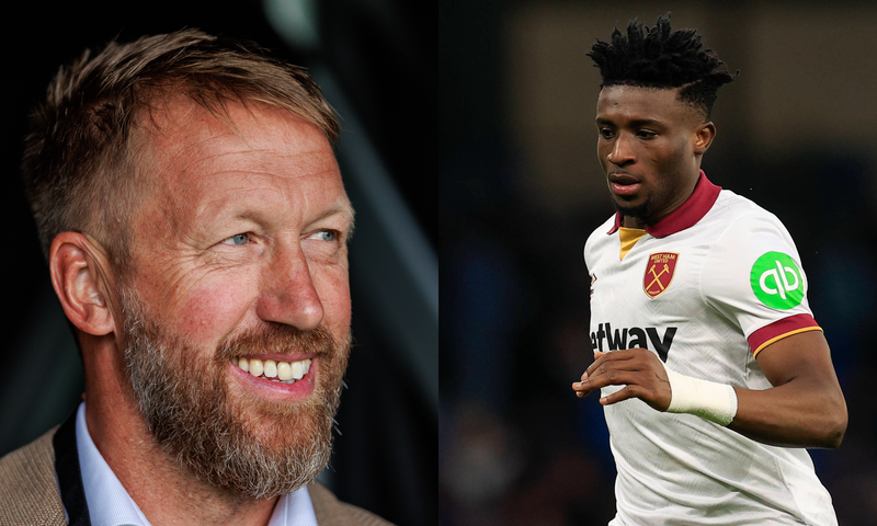 Mohammed Kudus to play under new manager as West Ham name Graham Potter coach