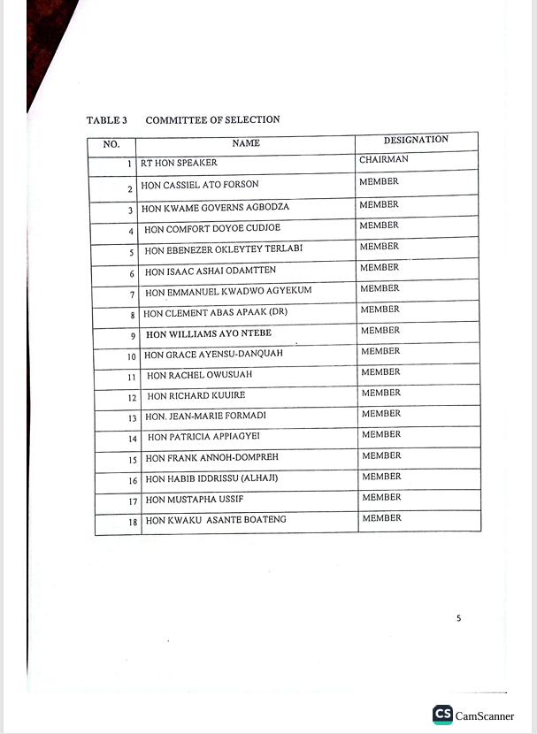 Here are the MPs on the appointments committee to vet Mahama’s ministerial nominees