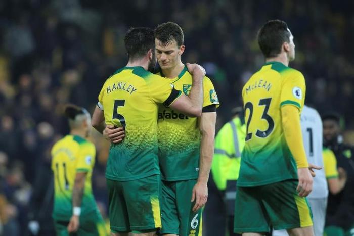 Norwich require a miracle to retain their Premier League status manager Daniel Farke said on Tuesday