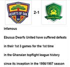 Vital stats